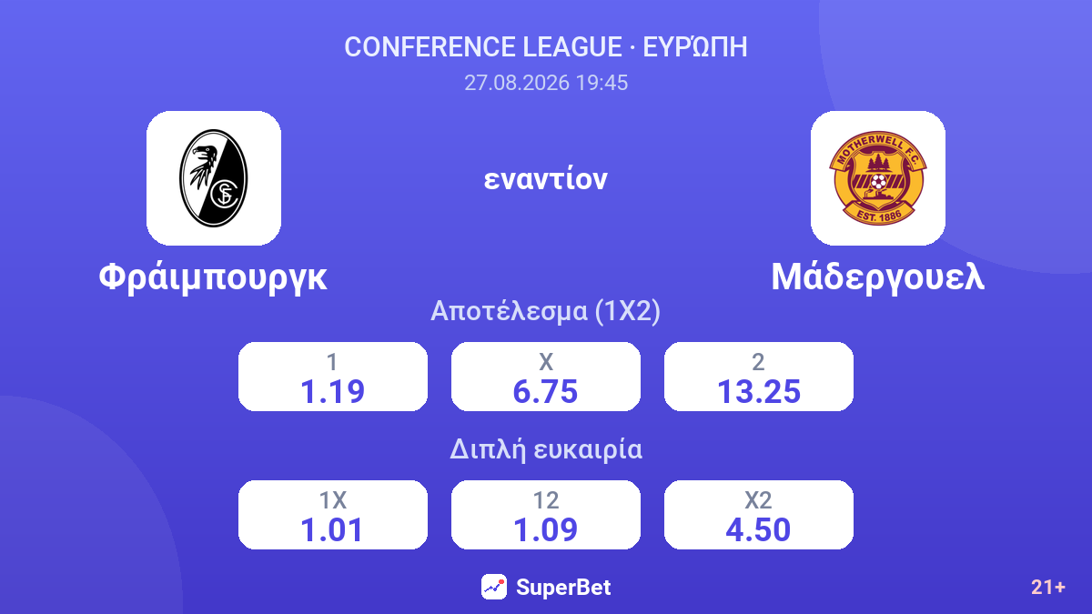 Φράιμπουργκ - Μάδεργουελ — αποδόσεις