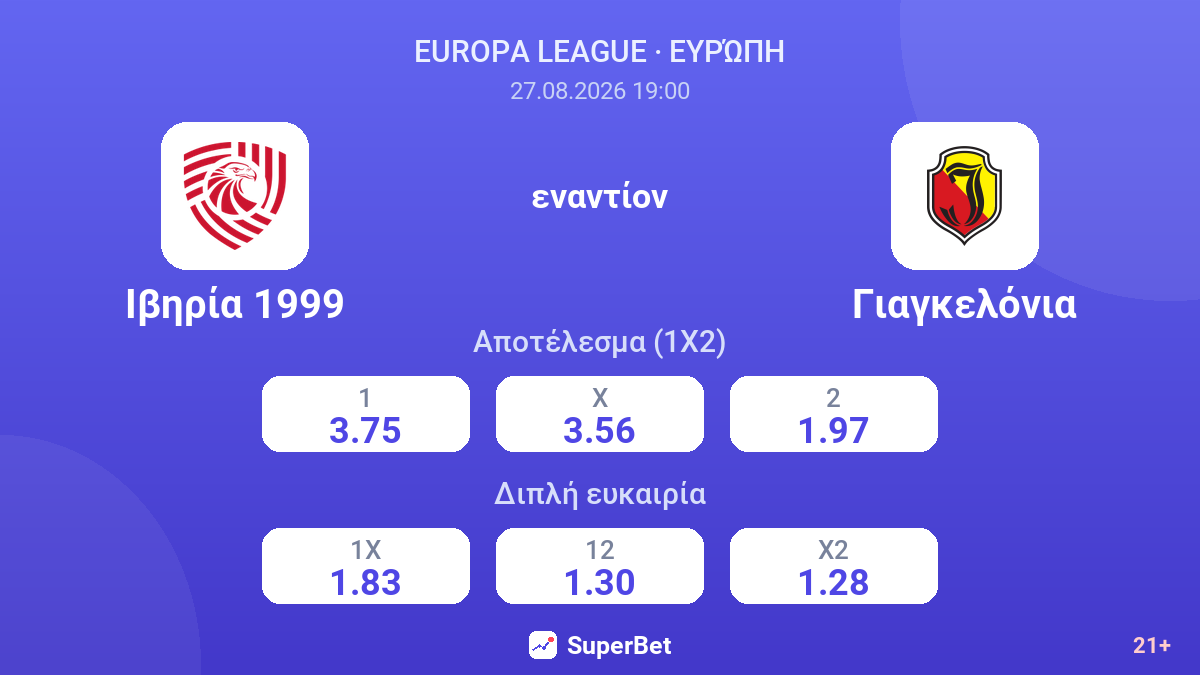 Ιβηρία 1999 - Γιαγκελόνια — αποδόσεις