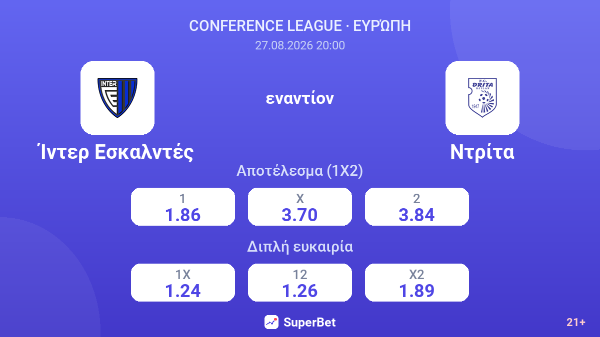 Ίντερ Εσκαλντές - Ντρίτα — αποδόσεις