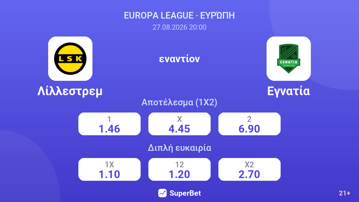 Λίλλεστρεμ - Εγνατία — αποδόσεις