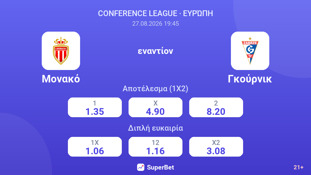 Μονακό - Γκούρνικ — αποδόσεις