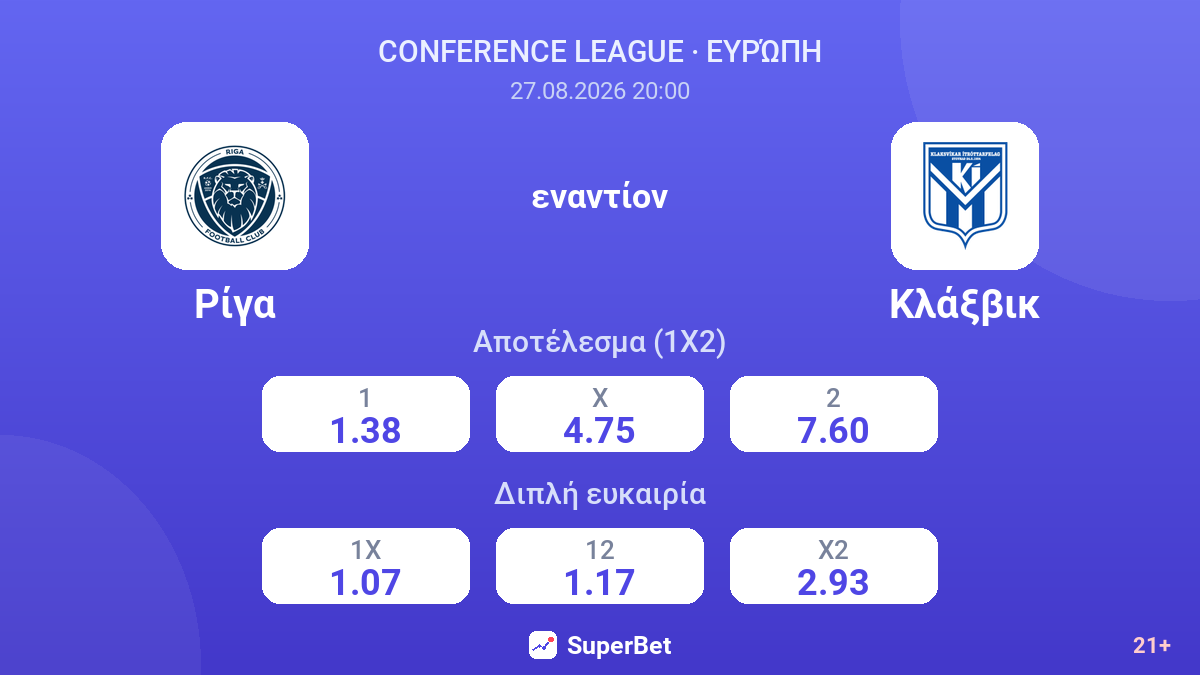 Ρίγα - Κλάξβικ — αποδόσεις