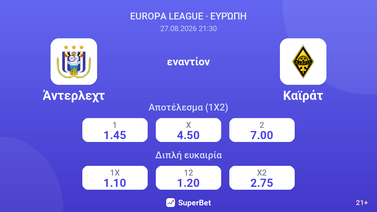 Άντερλεχτ - Καϊράτ — αποδόσεις