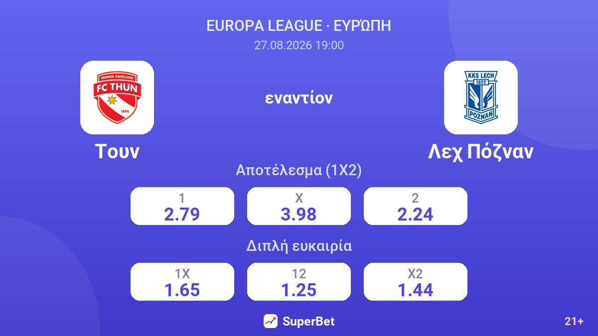 Τουν - Λεχ Πόζναν — αποδόσεις