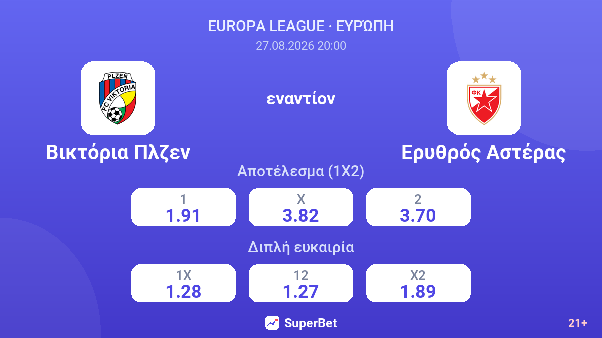 Βικτόρια Πλζεν - Ερυθρός Αστέρας — αποδόσεις