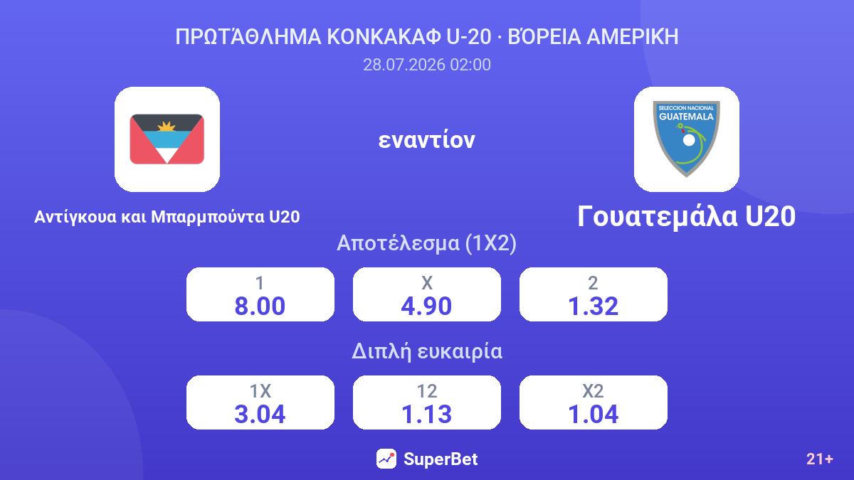 Αντίγκουα και Μπαρμπούντα U20 εναντίον Γουατεμάλα U20 — αποδόσεις