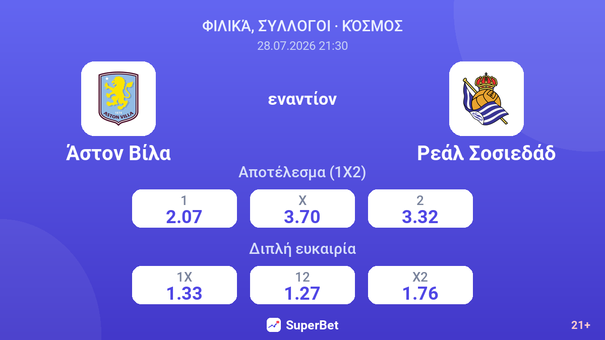 Άστον Βίλα εναντίον Ρεάλ Σοσιεδάδ — αποδόσεις