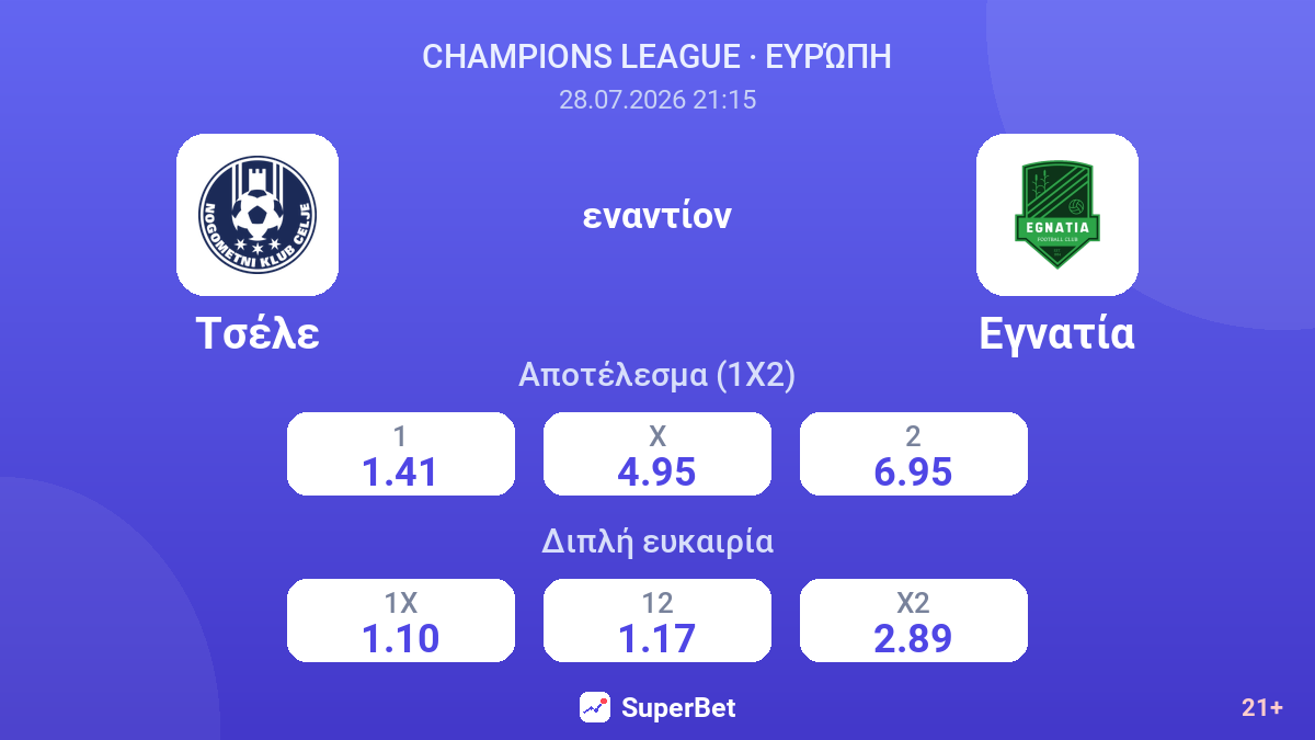 Τσέλε εναντίον Εγνατία — αποδόσεις