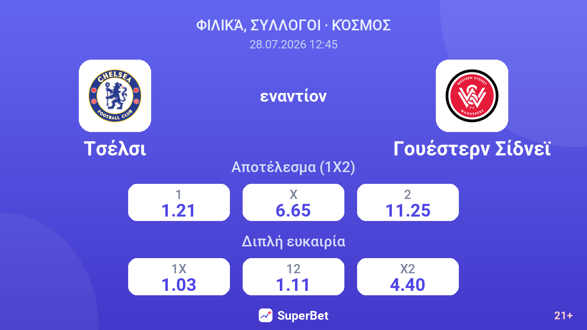 Τσέλσι εναντίον Γουέστερν Σίδνεϊ — αποδόσεις