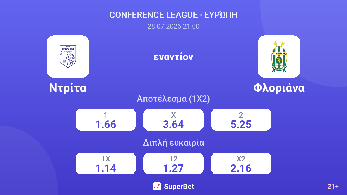 Ντρίτα εναντίον Φλοριάνα — αποδόσεις