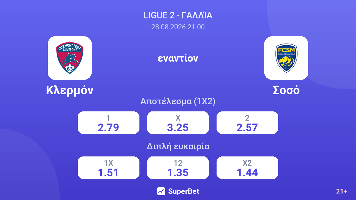 Κλερμόν - Σοσό — αποδόσεις