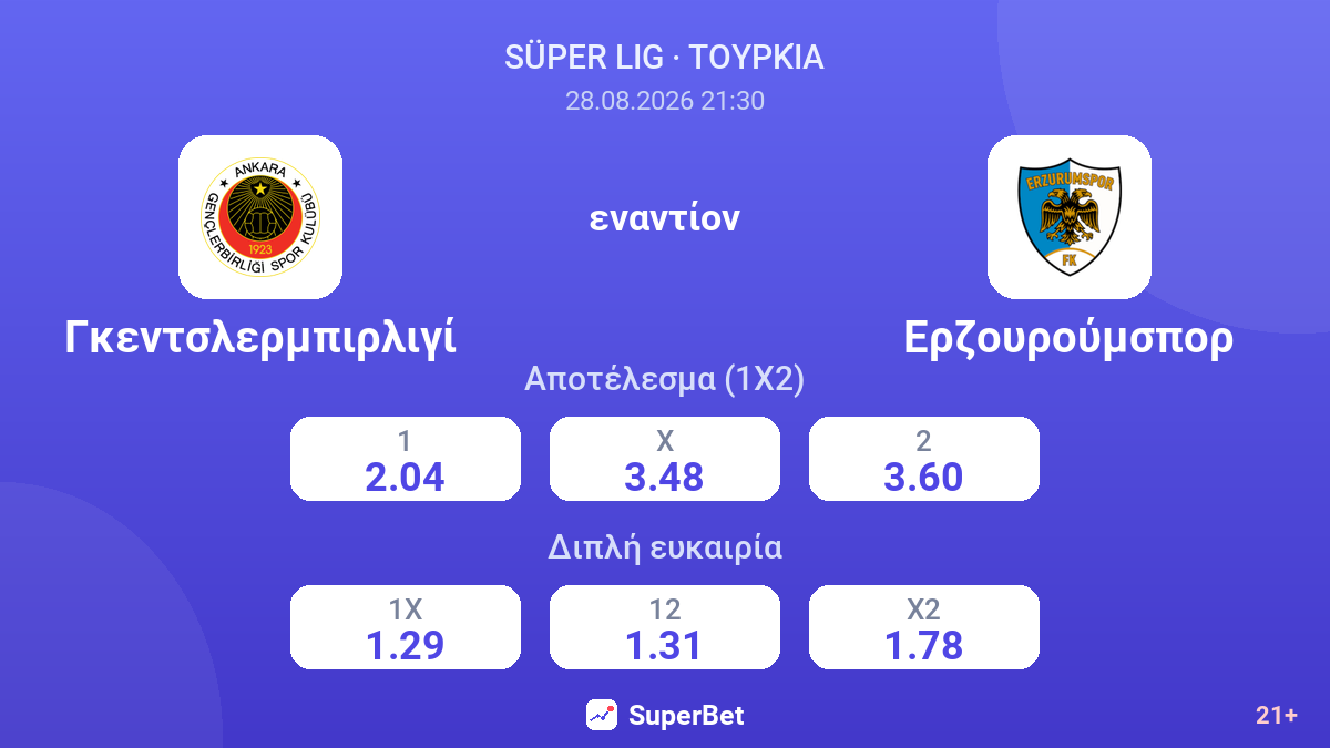 Γκεντσλερμπιρλιγί - Ερζουρούμσπορ — αποδόσεις