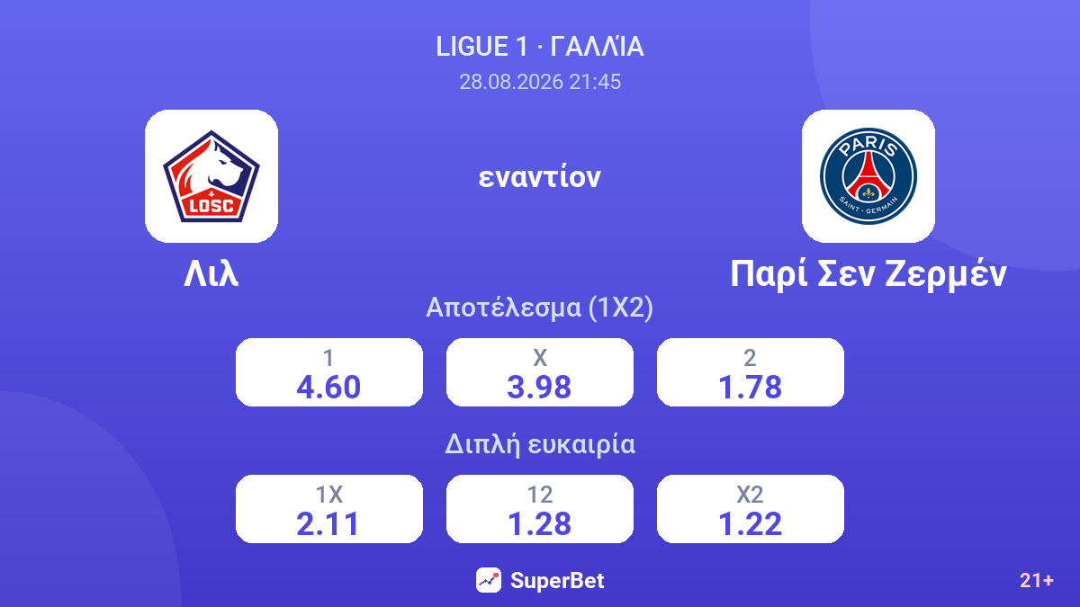 Λιλ - Παρί Σεν Ζερμέν — αποδόσεις