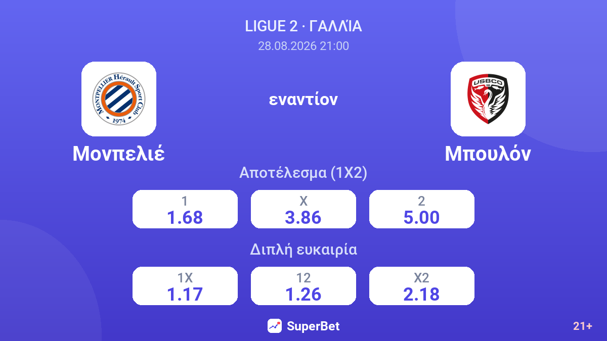 Μονπελιέ - Μπουλόν — αποδόσεις