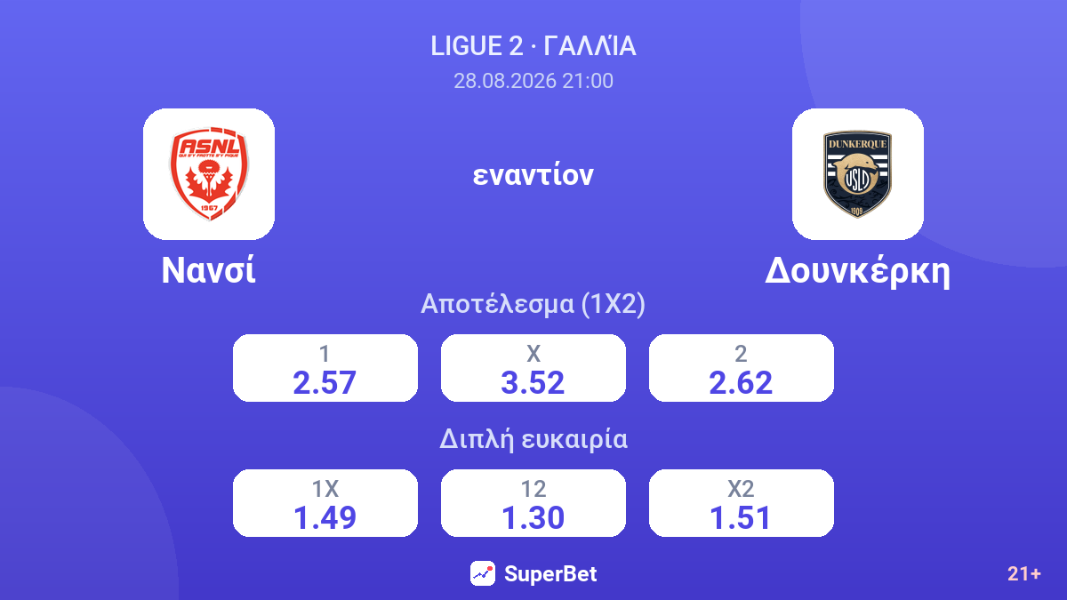 Νανσί - Δουνκέρκη — αποδόσεις