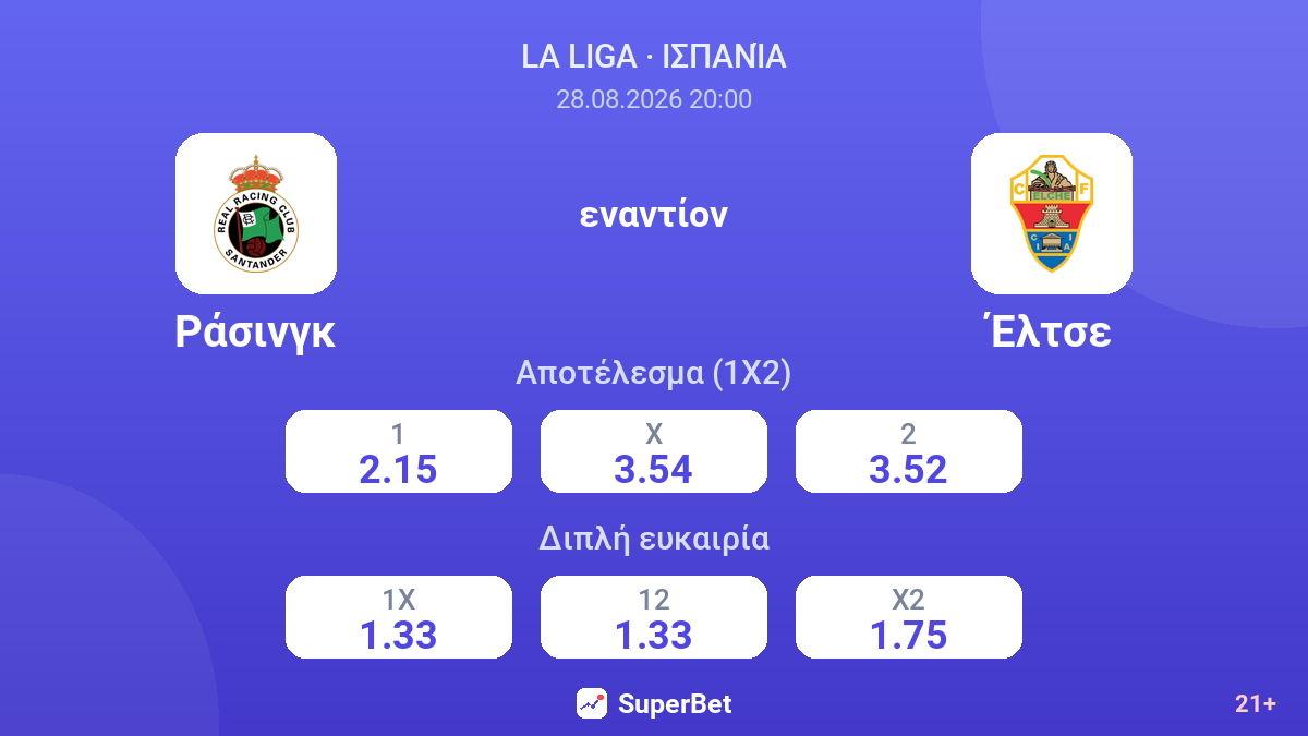 Ράσινγκ - Έλτσε — αποδόσεις