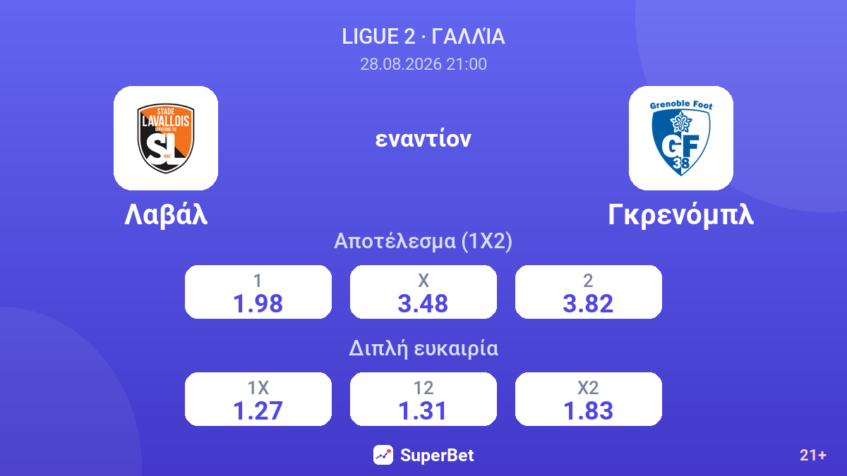 Λαβάλ - Γκρενόμπλ — αποδόσεις