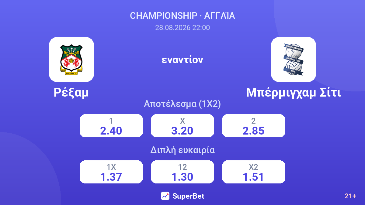 Ρέξαμ - Μπέρμιγχαμ Σίτι — αποδόσεις