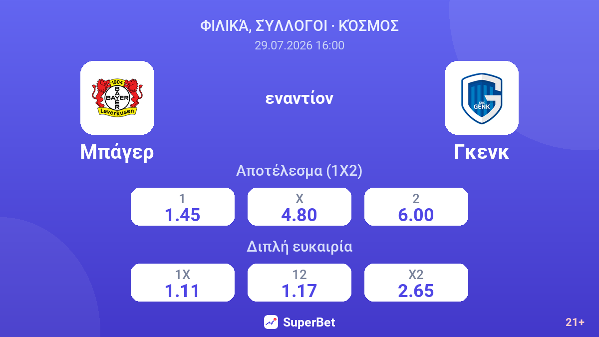 Μπάγερ εναντίον Γκενκ — αποδόσεις