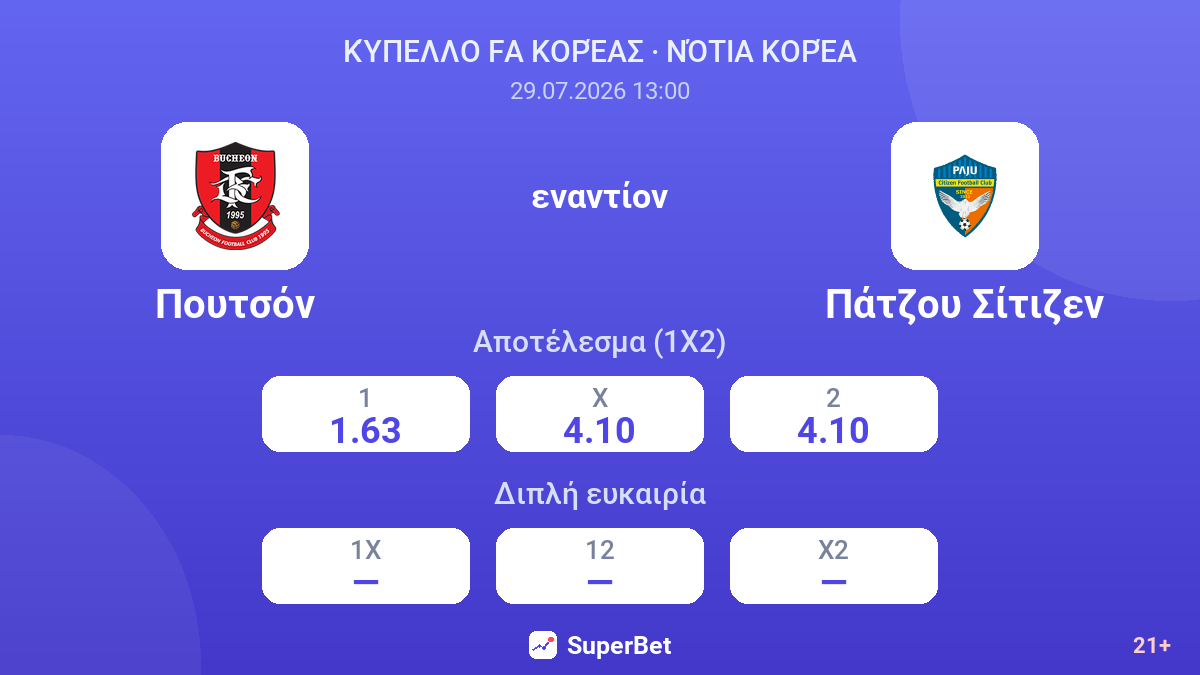 Πουτσόν εναντίον Πάτζου Σίτιζεν — αποδόσεις