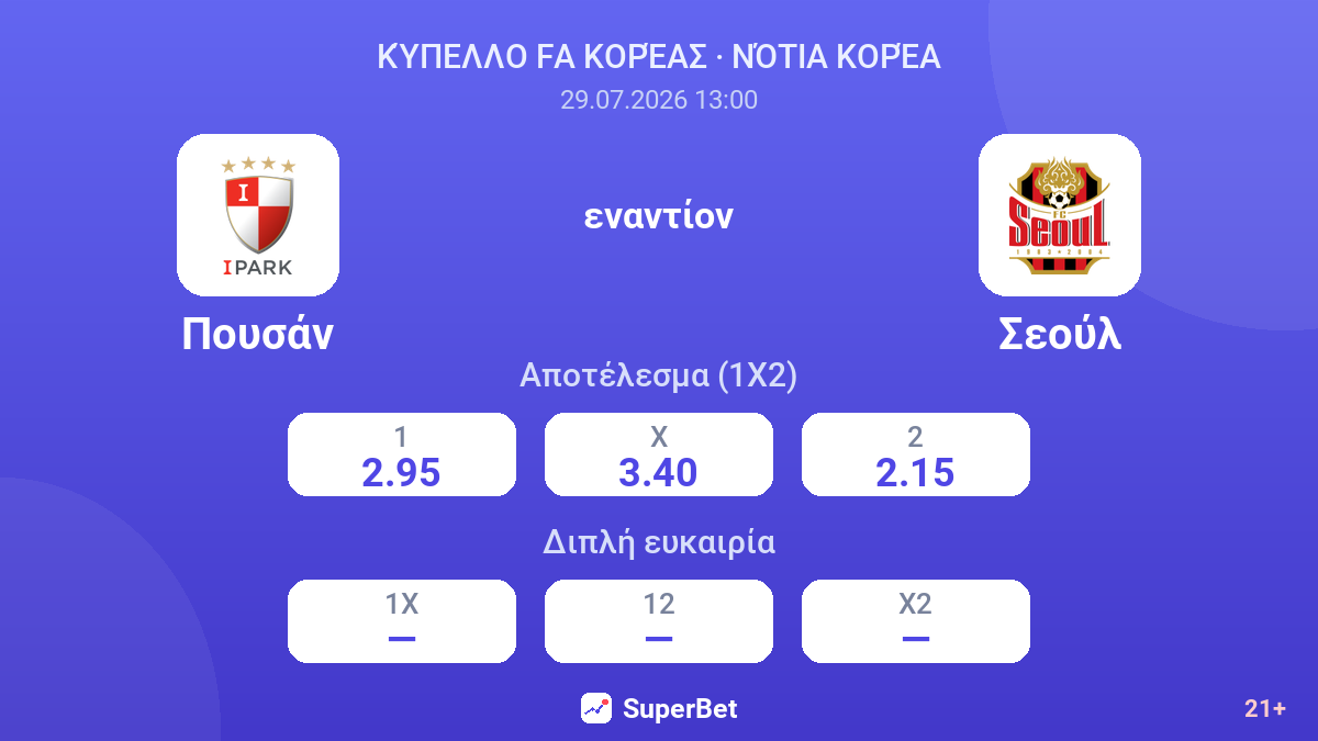 Πουσάν εναντίον Σεούλ — αποδόσεις
