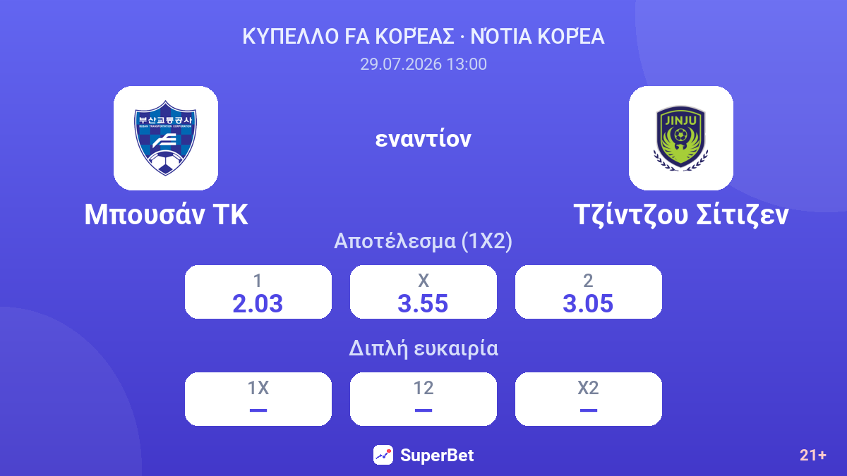 Μπουσάν ΤΚ εναντίον Τζίντζου Σίτιζεν — αποδόσεις