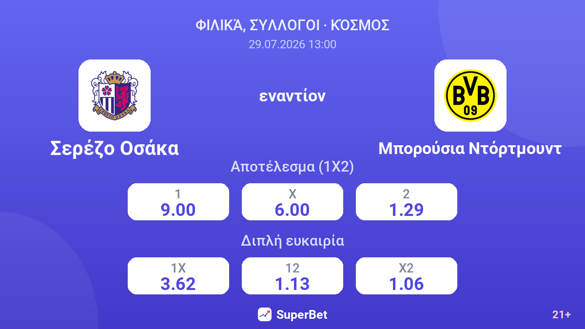 Σερέζο Οσάκα εναντίον Μπορούσια Ντόρτμουντ — αποδόσεις