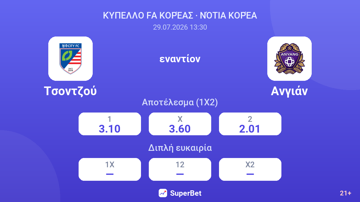 Τσοντζού εναντίον Ανγιάν — αποδόσεις