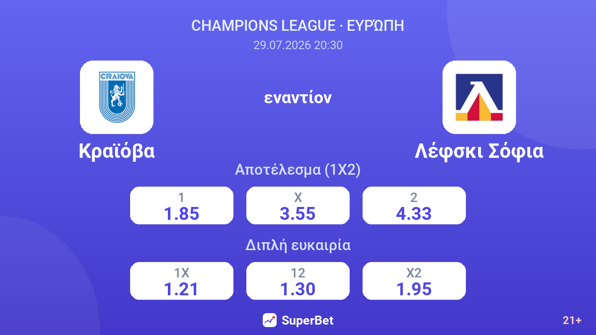 Κραϊόβα εναντίον Λέφσκι Σόφια — αποδόσεις