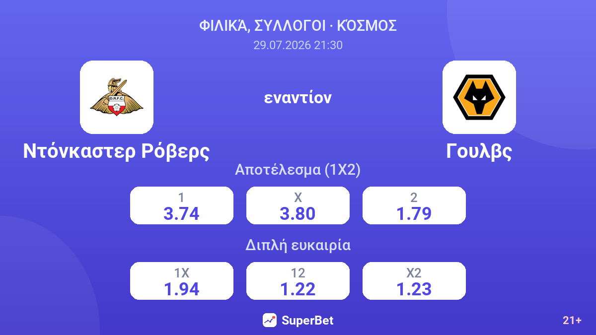 Ντόνκαστερ Ρόβερς εναντίον Γουλβς — αποδόσεις