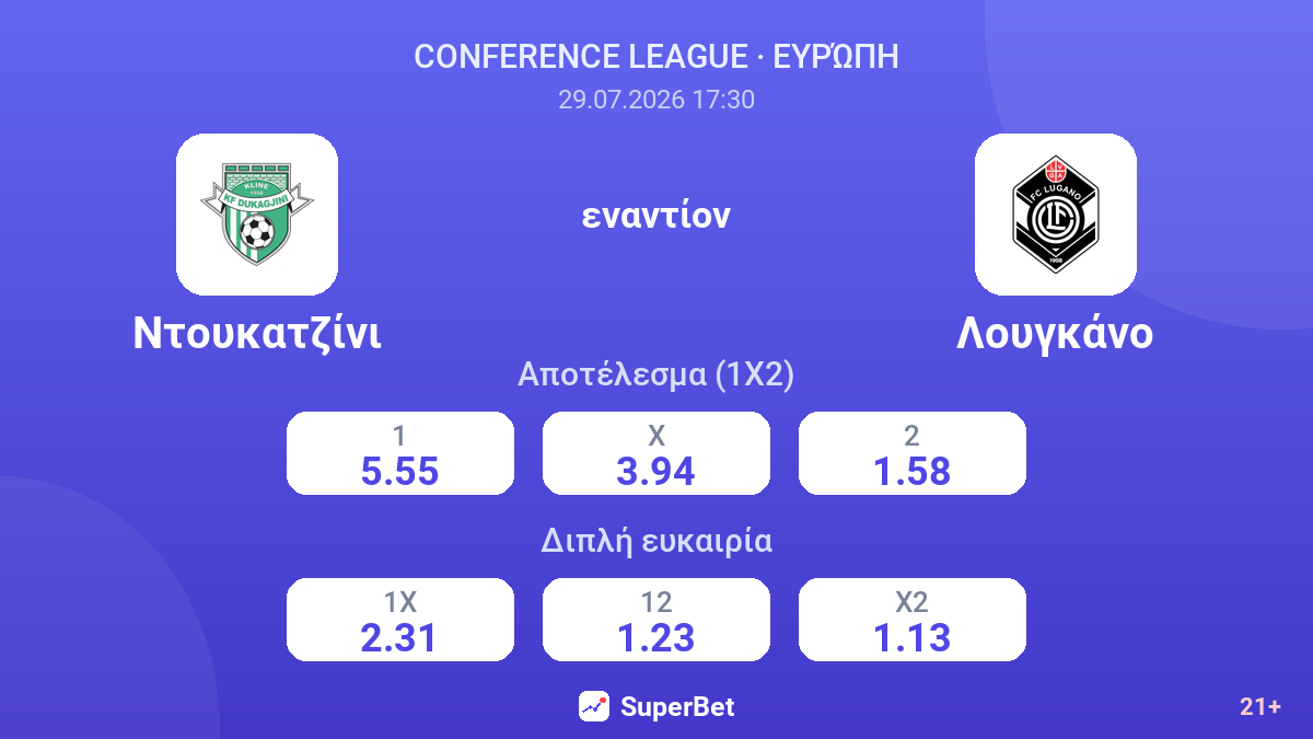 Ντουκατζίνι εναντίον Λουγκάνο — αποδόσεις