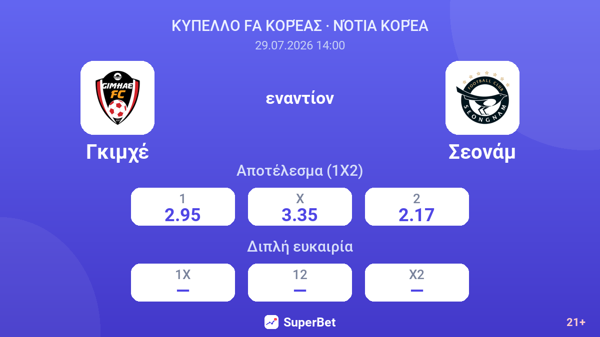 Γκιμχέ εναντίον Σεονάμ — αποδόσεις