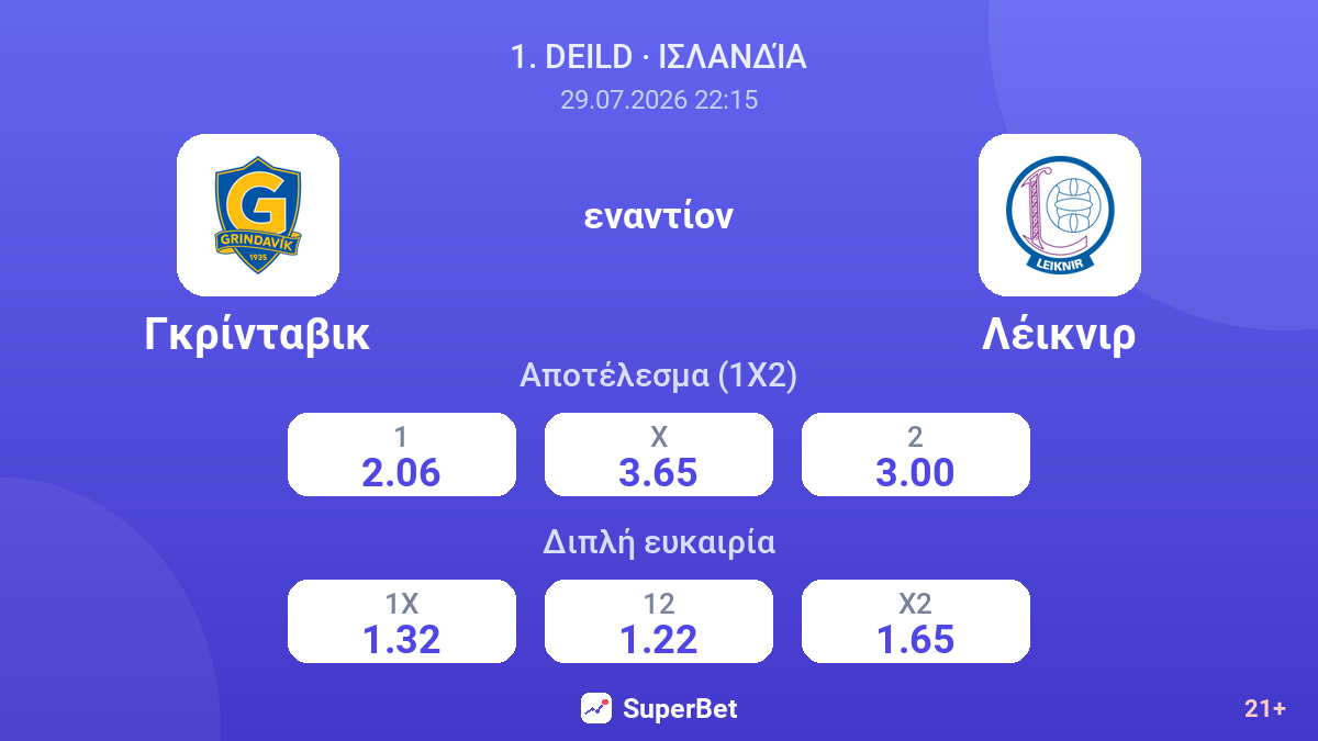 Γκρίνταβικ εναντίον Λέικνιρ — αποδόσεις