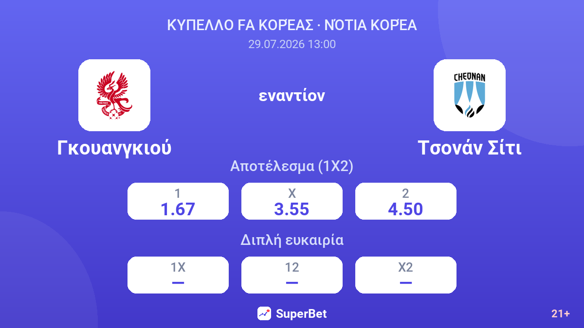 Γκουανγκιού εναντίον Τσονάν Σίτι — αποδόσεις