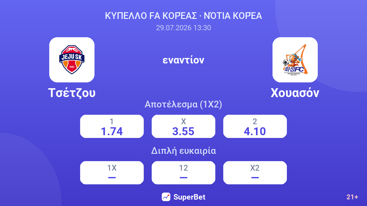 Τσέτζου εναντίον Χουασόν — αποδόσεις