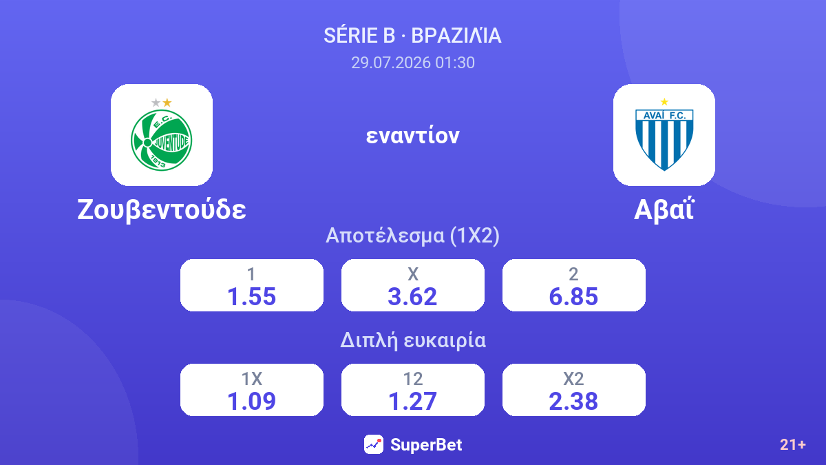 Ζουβεντούδε εναντίον Αβαΐ — αποδόσεις