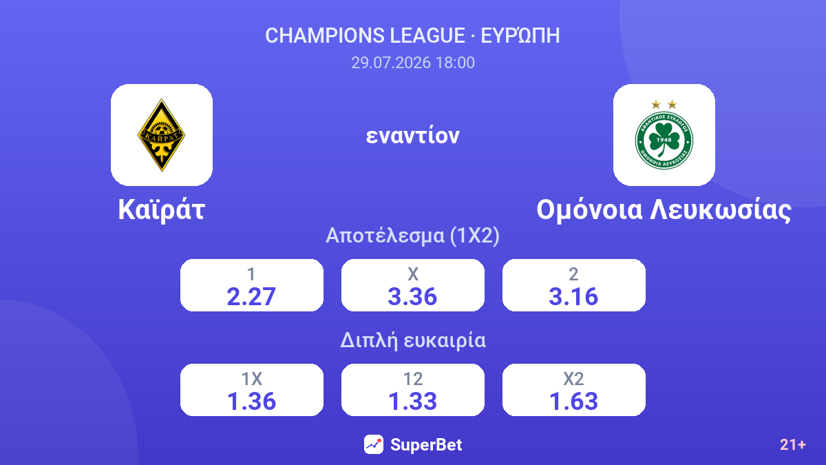 Καϊράτ εναντίον Ομόνοια Λευκωσίας — αποδόσεις