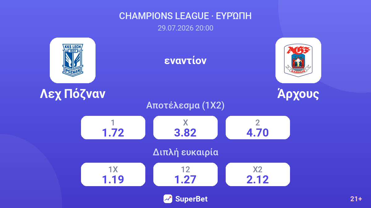Λεχ Πόζναν εναντίον Άρχους — αποδόσεις