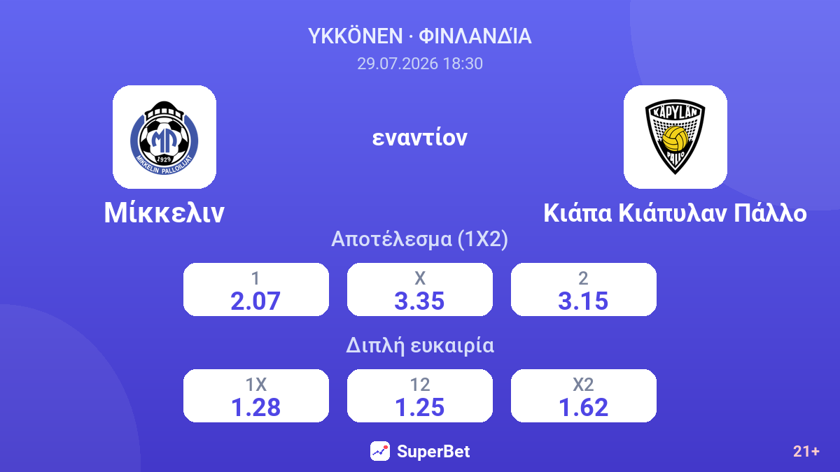 Μίκκελιν εναντίον Κιάπα Κιάπυλαν Πάλλο — αποδόσεις