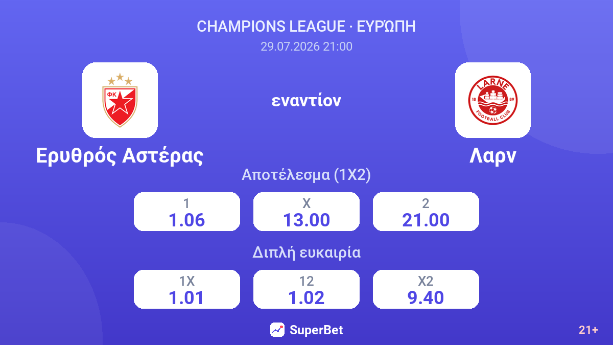Ερυθρός Αστέρας εναντίον Λαρν — αποδόσεις