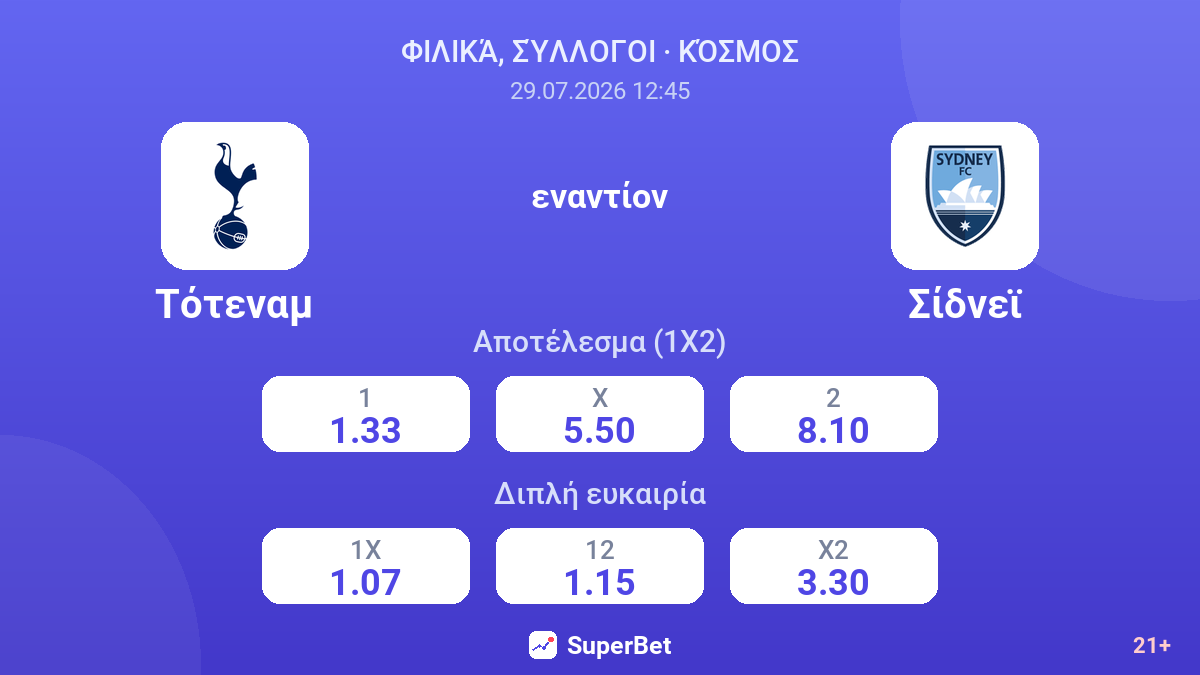 Τότεναμ εναντίον Σίδνεϊ — αποδόσεις