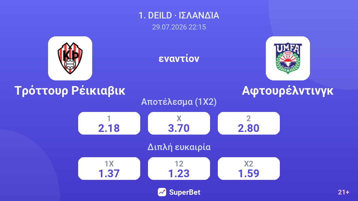 Τρόττουρ Ρέικιαβικ εναντίον Αφτουρέλντινγκ — αποδόσεις