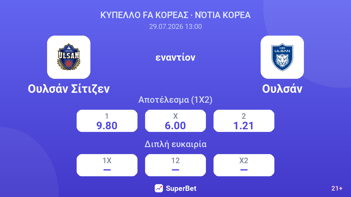 Ουλσάν Σίτιζεν εναντίον Ουλσάν — αποδόσεις