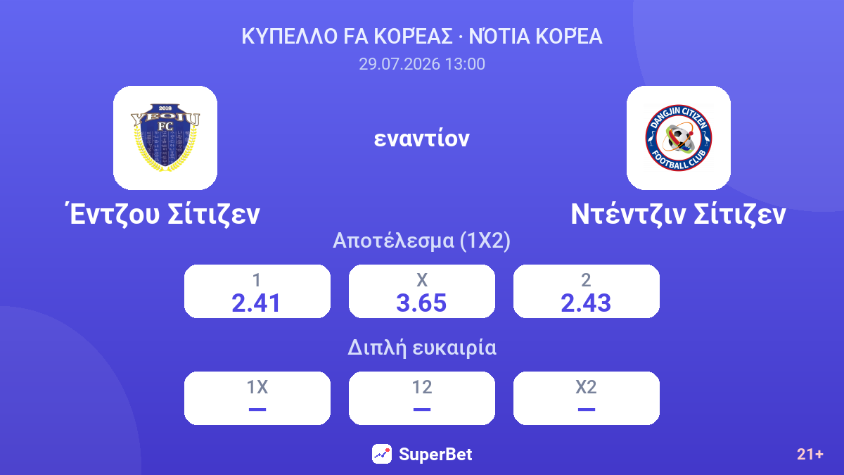 Έντζου Σίτιζεν εναντίον Ντέντζιν Σίτιζεν — αποδόσεις