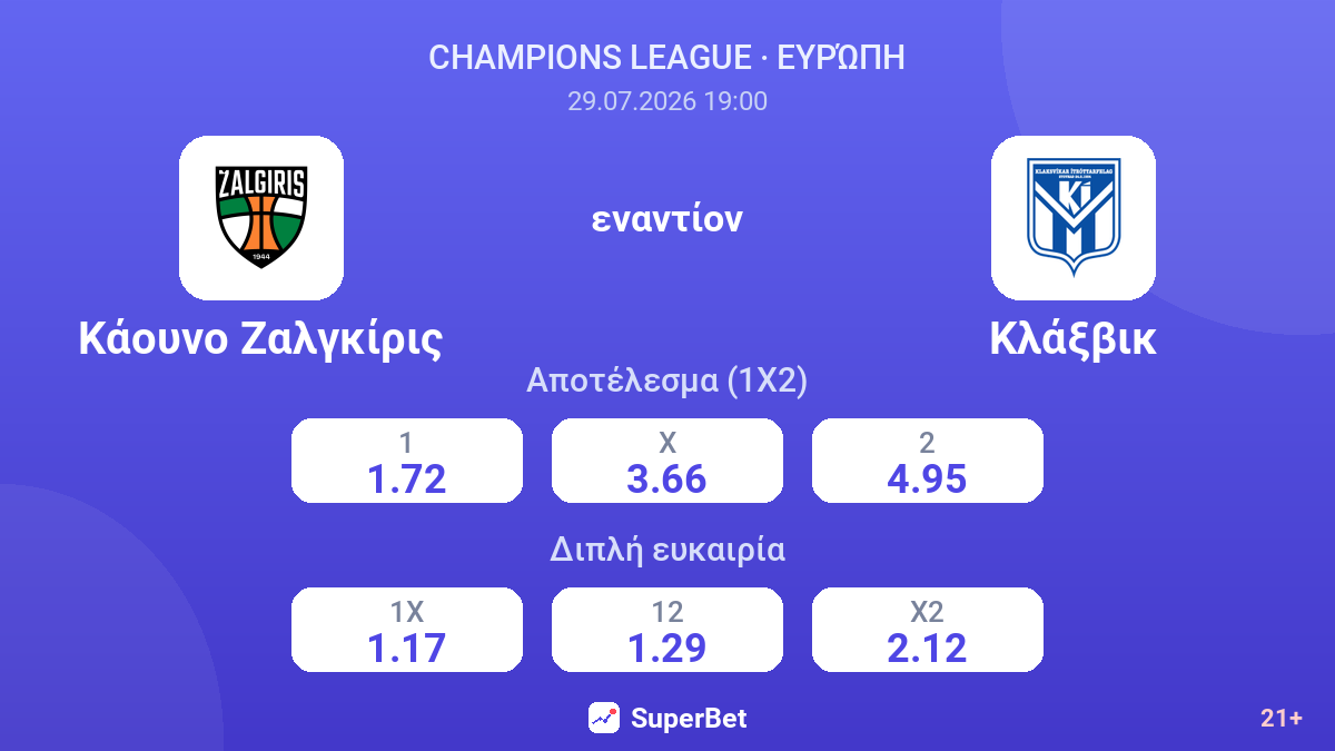 Κάουνο Ζαλγκίρις εναντίον Κλάξβικ — αποδόσεις