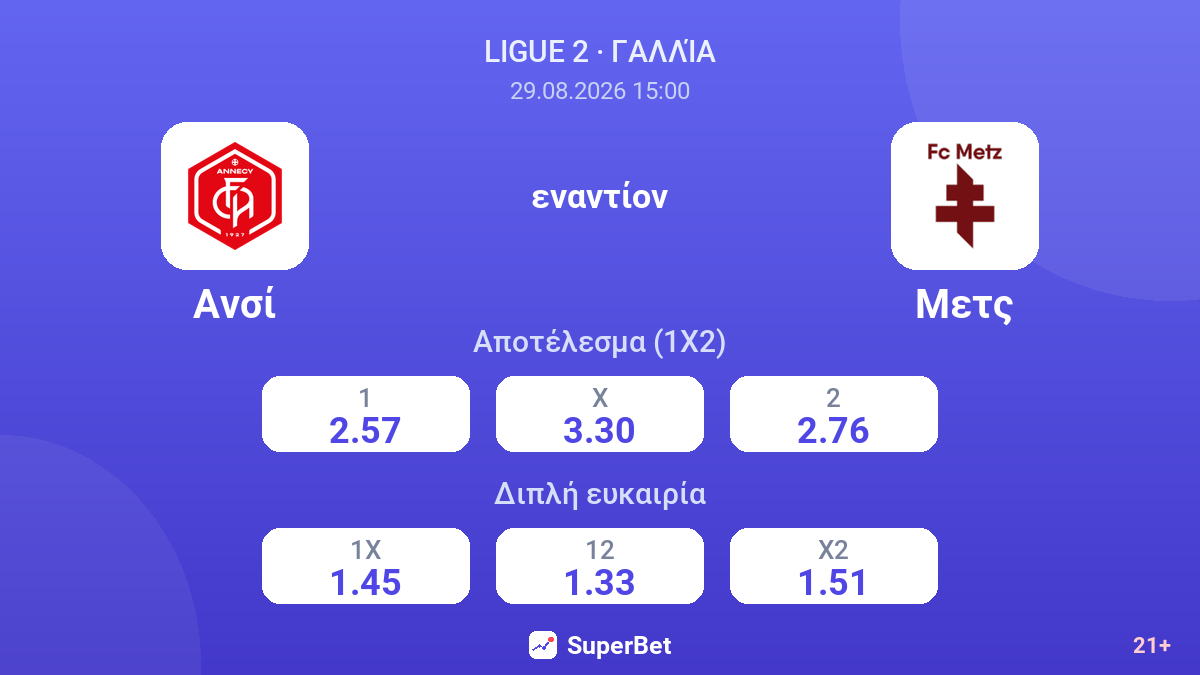 Ανσί - Μετς — αποδόσεις