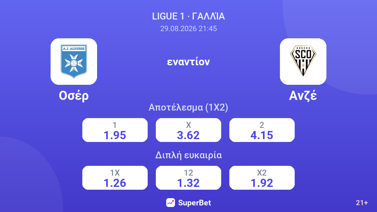 Οσέρ - Ανζέ — αποδόσεις