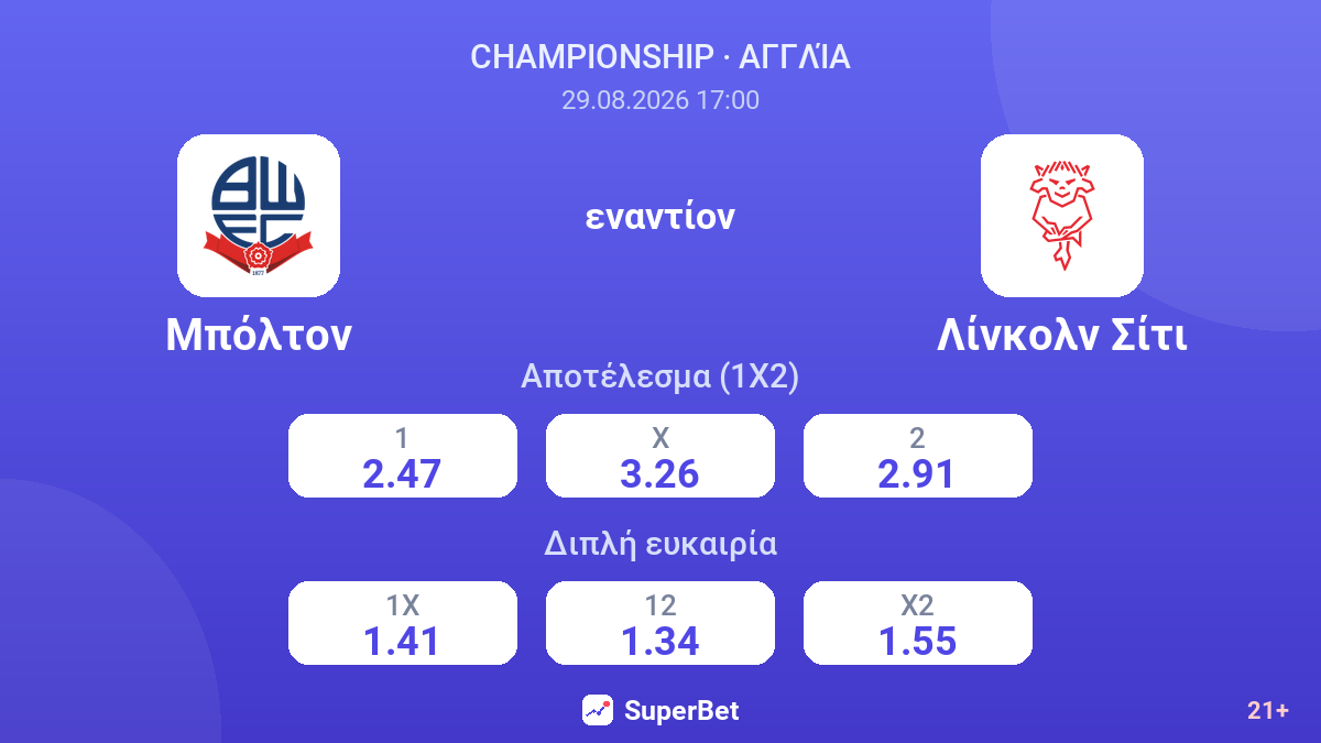 Μπόλτον - Λίνκολν Σίτι — αποδόσεις