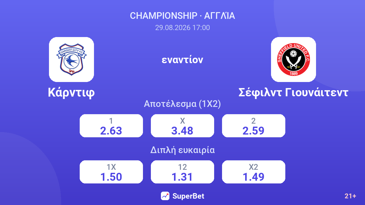 Κάρντιφ - Σέφιλντ Γιουνάιτεντ — αποδόσεις