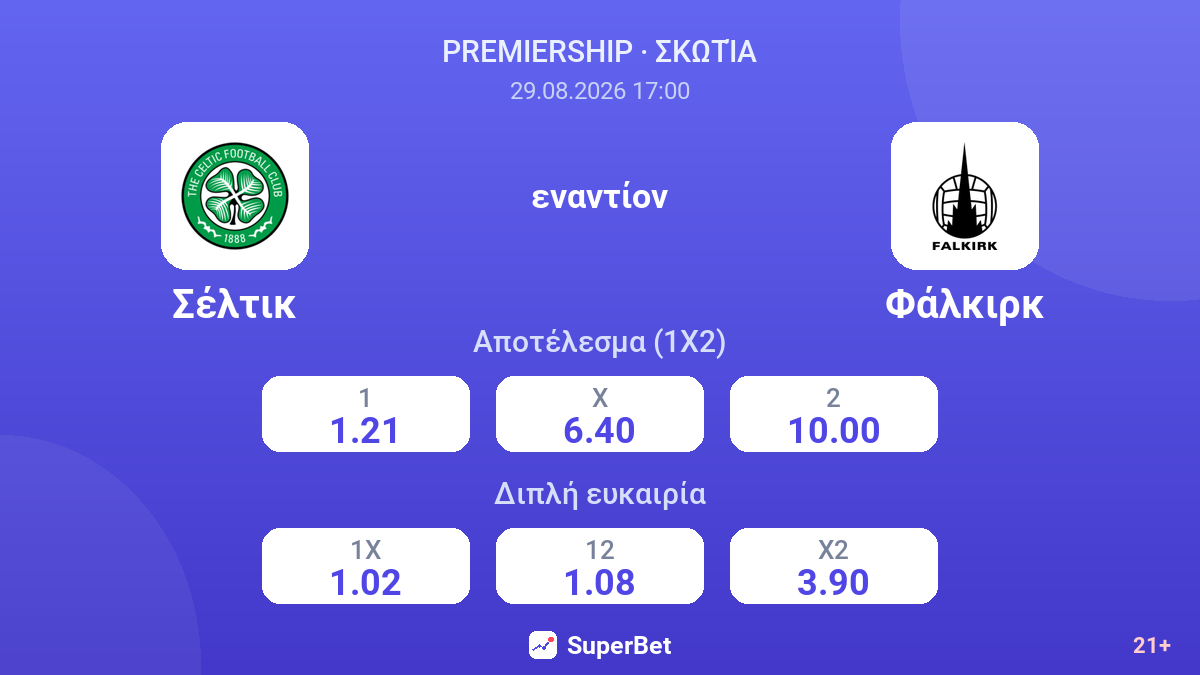 Σέλτικ - Φάλκιρκ — αποδόσεις